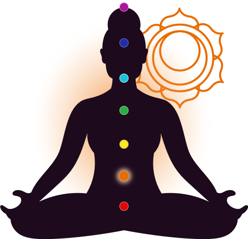 Chakra 5